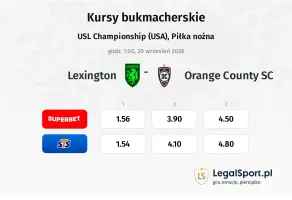Lexington - Orange County SC kursy bukmacherskie