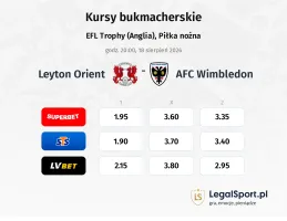 Leyton Orient - AFC Wimbledon kursy bukmacherskie