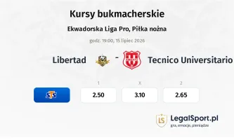 Libertad - Tecnico Universitario kursy bukmacherskie