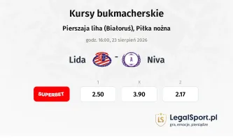 Lida - Niva kursy bukmacherskie