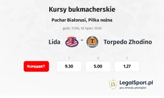 Lida - Torpedo Zhodino kursy bukmacherskie
