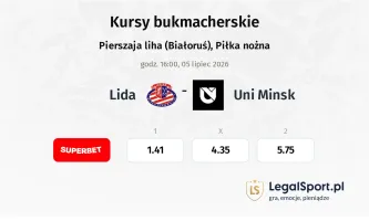 Lida - Uni Minsk kursy bukmacherskie