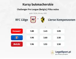 Liège - Lierse Kempenzonen kursy bukmacherskie