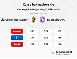 Lierse Kempenzonen - Beerschot VA kursy bukmacherskie