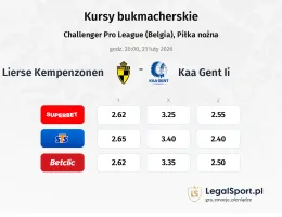 Lierse Kempenzonen - KAA Gent II kursy bukmacherskie