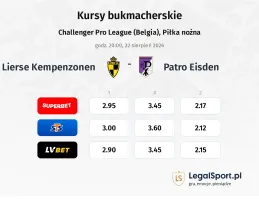 Lierse Kempenzonen - Patro Eisden kursy bukmacherskie