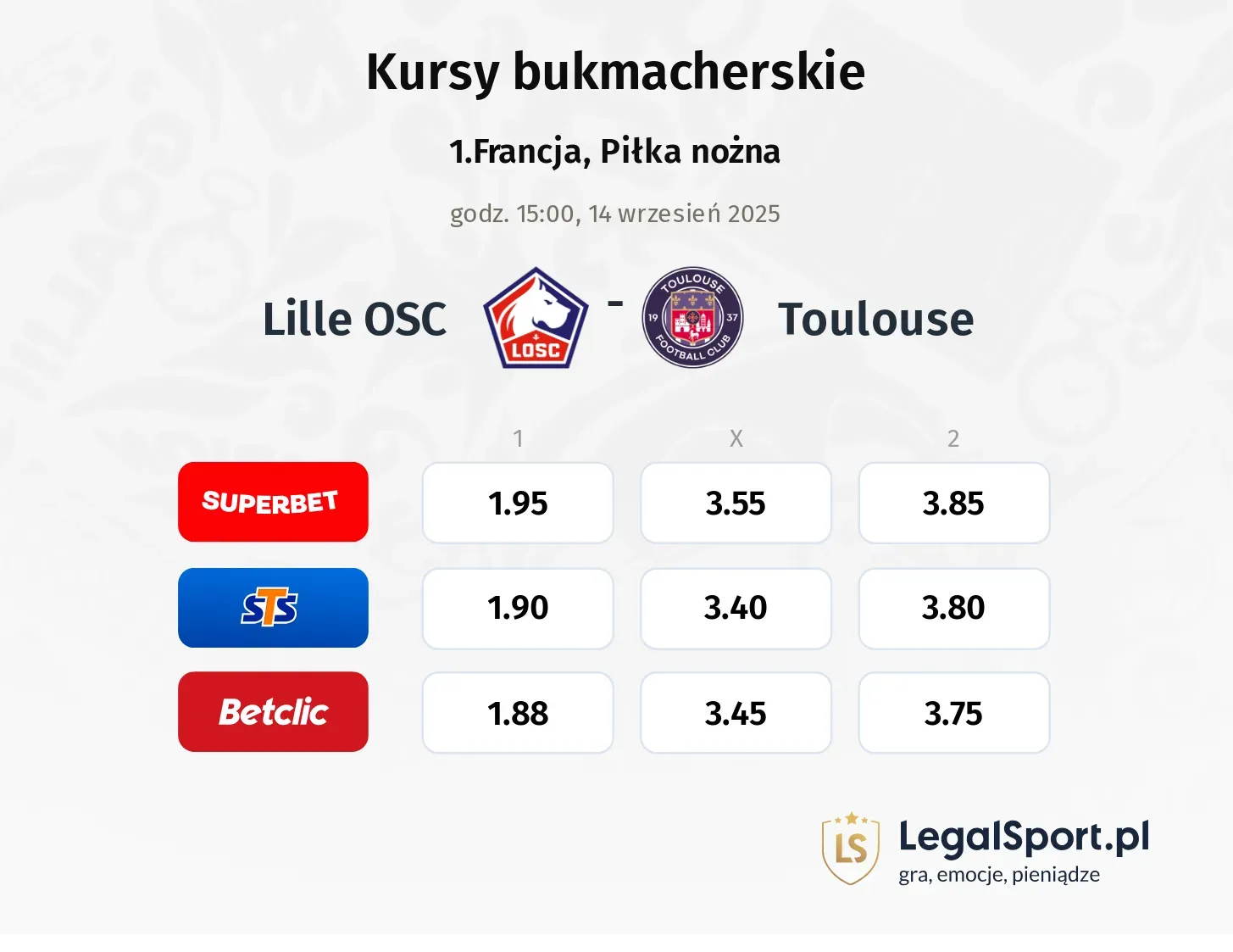 Kursy Lille OSC - Toulouse