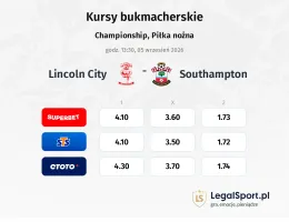 Lincoln City - Southampton kursy bukmacherskie
