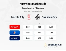Lincoln City - Swansea City kursy bukmacherskie