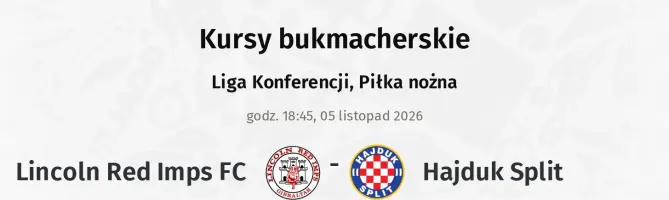 Lincoln Red Imps FC - Hajduk Split kursy bukmacherskie