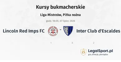 Lincoln Red Imps FC - Inter Club d'Escaldes kursy bukmacherskie