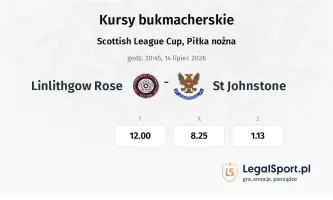 Linlithgow Rose - St. Johnstone kursy bukmacherskie