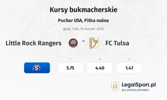 Little Rock Rangers - FC Tulsa kursy bukmacherskie