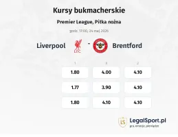 Liverpool - Brentford kursy bukmacherskie