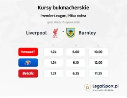 Liverpool - Burnley kursy bukmacherskie