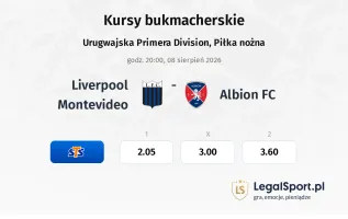 Liverpool Montevideo - Albion FC kursy bukmacherskie