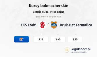 ŁKS Łódź - Bruk-Bet Termalica kursy bukmacherskie
