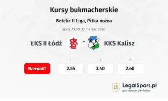ŁKS Łódź II - KKS Kalisz kursy bukmacherskie