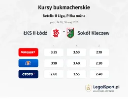 ŁKS Łódź II - Sokół Kleczew kursy bukmacherskie