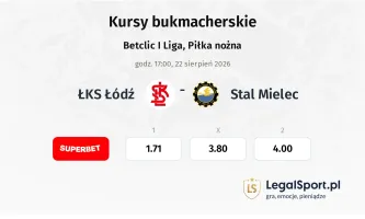 ŁKS Łódź - Stal Mielec kursy bukmacherskie