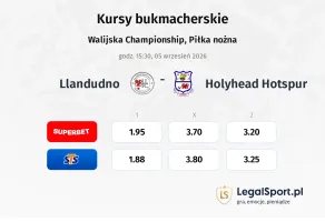 Llandudno - Holyhead Hotspur kursy bukmacherskie