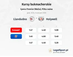 Llandudno - Holywell kursy bukmacherskie