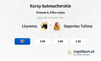 Llaneros - Deportes Tolima kursy bukmacherskie