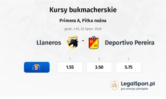Llaneros - Deportivo Pereira kursy bukmacherskie