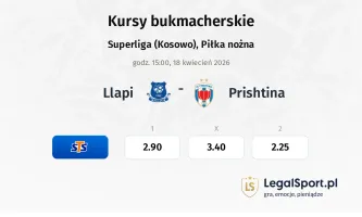 Llapi - Prishtina kursy bukmacherskie