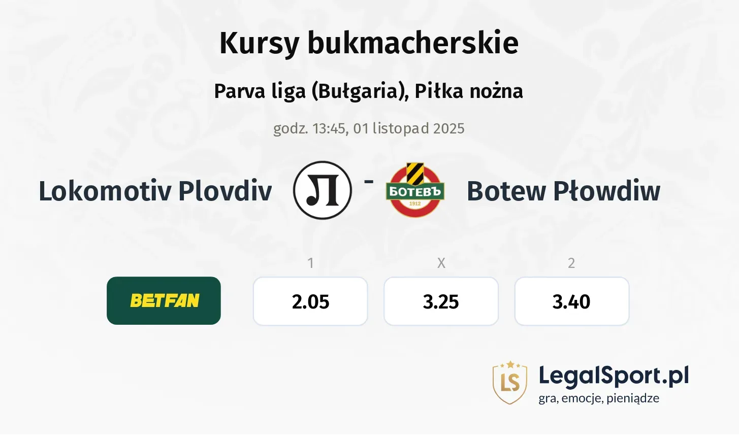 Lokomotiv Plovdiv - Botew Płowdiw kursy bukmacherskie