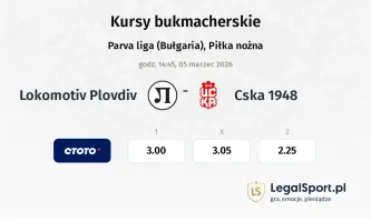 Lokomotiv Plovdiv - CSKA 1948 kursy bukmacherskie