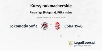 Lokomotiv Sofia - CSKA 1948 kursy bukmacherskie