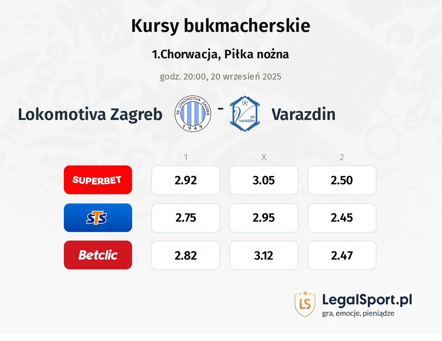 Kursy Lokomotiva Zagreb - Varazdin