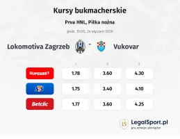 Lokomotiva Zagreb - Vukovar kursy bukmacherskie