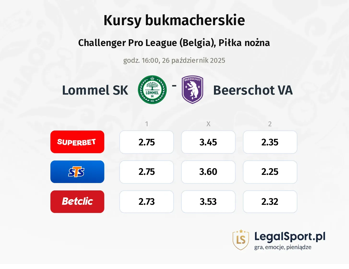 Lommel SK - Beerschot VA kursy bukmacherskie
