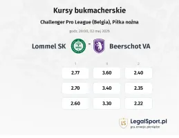 Lommel SK - Beerschot VA kursy bukmacherskie