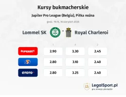 Lommel SK - Charleroi kursy bukmacherskie