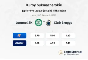 Lommel SK - Club Brugge kursy bukmacherskie