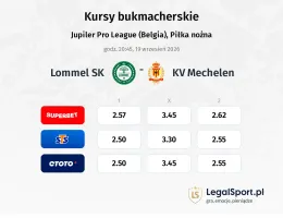 Lommel SK - KV Mechelen kursy bukmacherskie