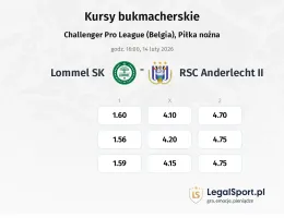Lommel SK - RSC Anderlecht II kursy bukmacherskie