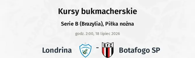 Londrina - Botafogo SP kursy bukmacherskie