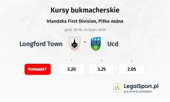 Longford Town - UCD kursy bukmacherskie