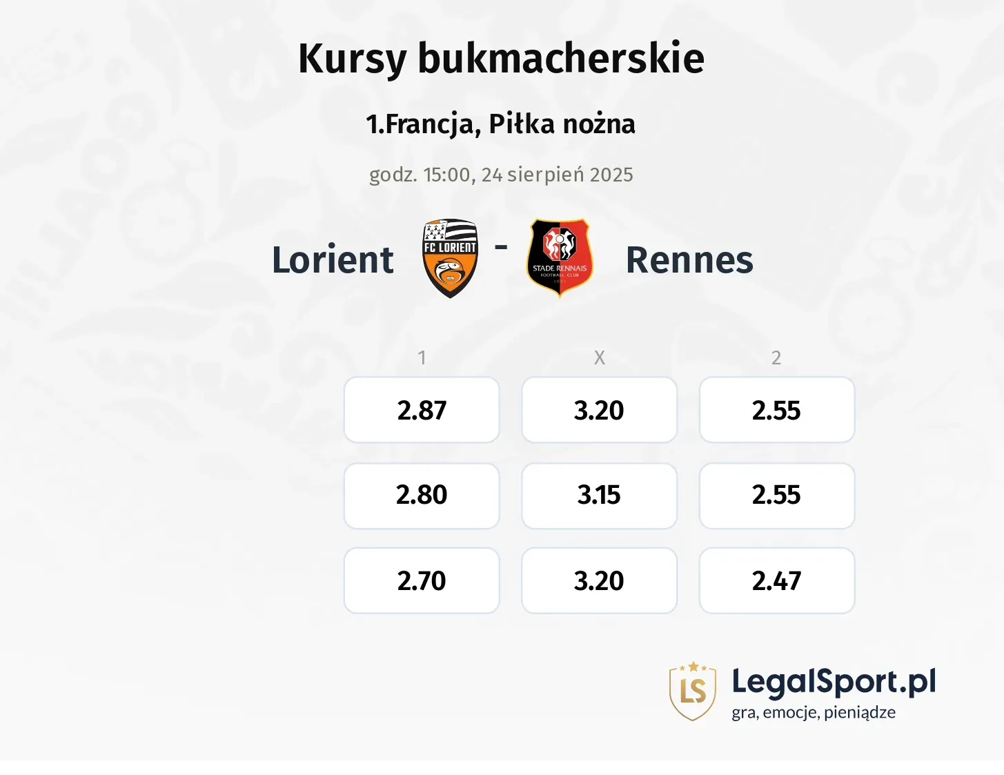 Kursy Lorient - Rennes