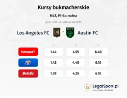 Los Angeles FC - Austin kursy bukmacherskie