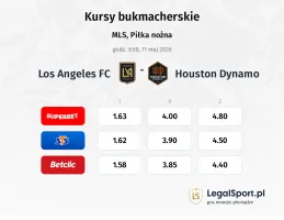 Los Angeles FC - Houston Dynamo kursy bukmacherskie
