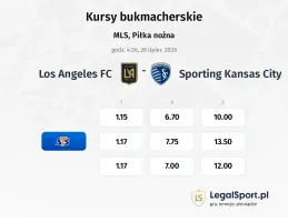 Los Angeles FC - Sporting Kansas City kursy bukmacherskie