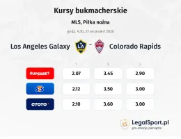 Los Angeles Galaxy - Colorado Rapids kursy bukmacherskie
