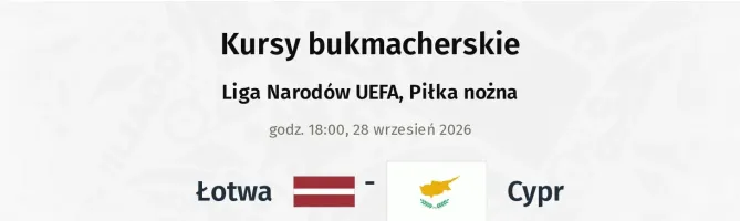 Łotwa - Cypr kursy bukmacherskie