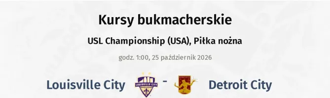 Louisville City - Detroit City kursy bukmacherskie