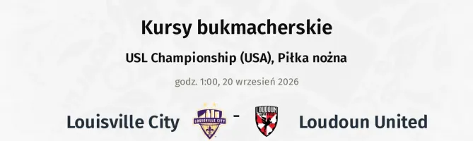 Louisville City - Loudoun United kursy bukmacherskie